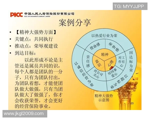 以足球著名球星11为核心探讨团队精神与个人荣誉的融合路径 以足球著名球星11为核心探讨团队精神与个人荣誉的融合路径