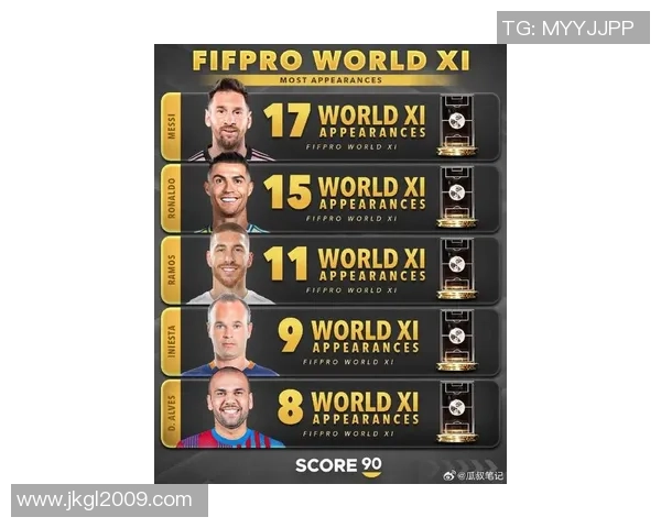 全球足球财富榜揭晓 最有钱球星是谁揭秘背后惊人财富故事