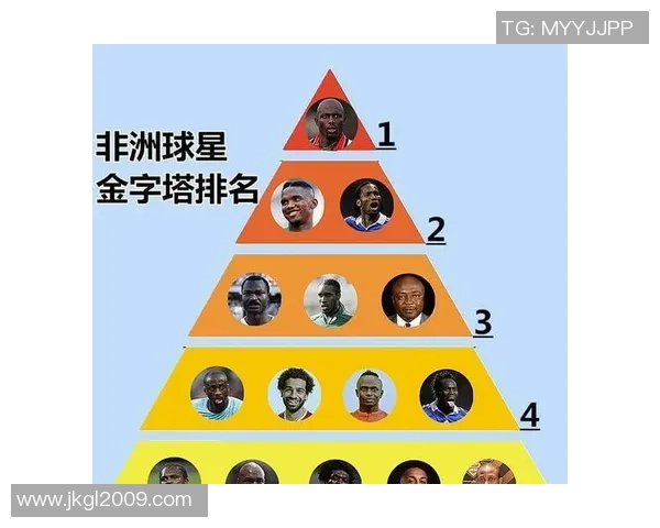 英国足球球星加特林的职业生涯及其在足坛的影响力分析