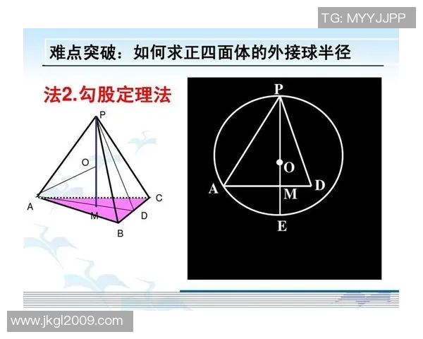足球内切球星的技术魅力与战术价值解析 如何通过内切改变比赛格局 足球内切球星的技术魅力与战术价值解析 如何通过内切改变比赛格局