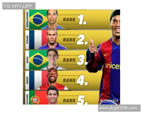 足球现役三大球星风采对比解析 领军全球足坛的魅力与实力